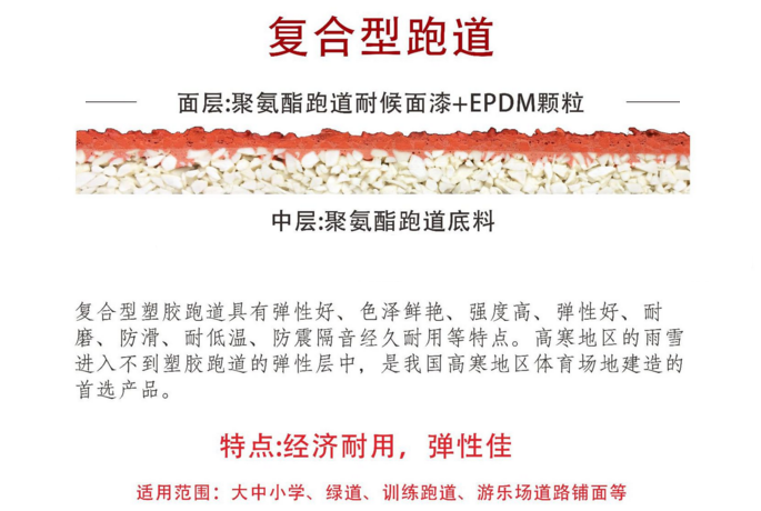 1556585917686959.png QQ截图20190428151056.png